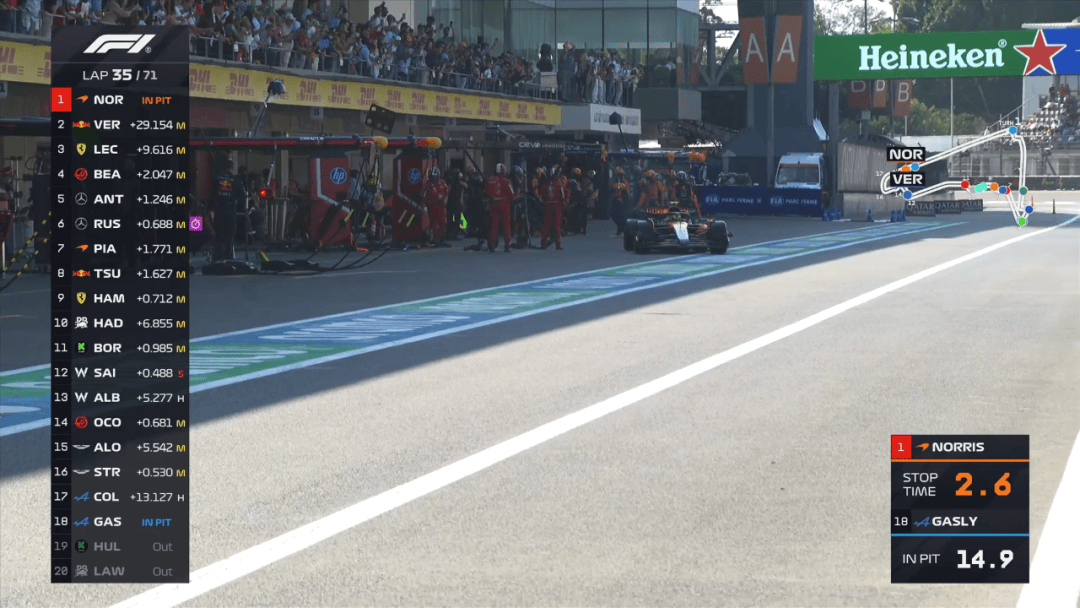 开云体育中国-雷诺车队轻取法拉利，诺里斯带队取胜